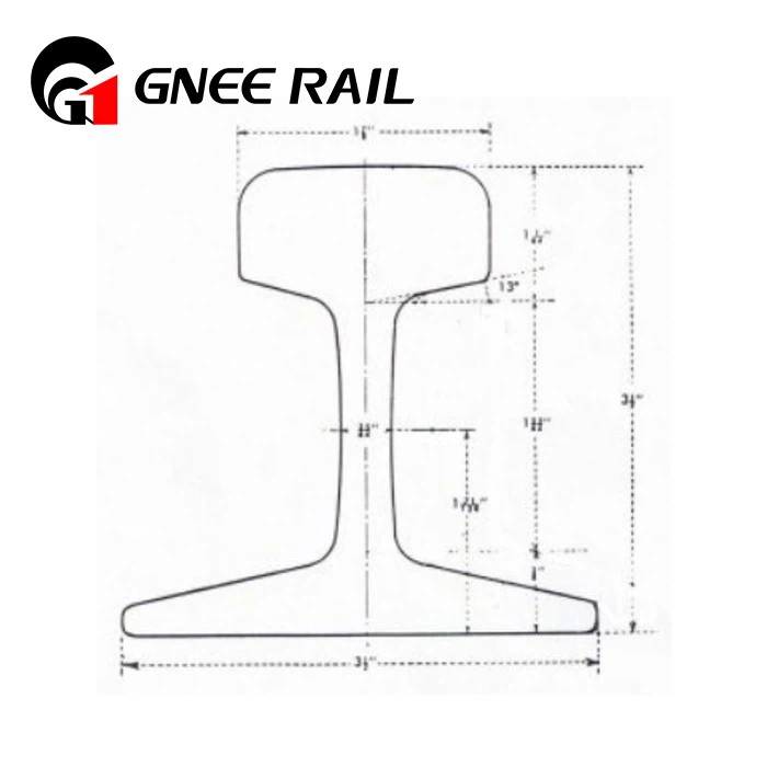 crane rail supplier crane rail supplier