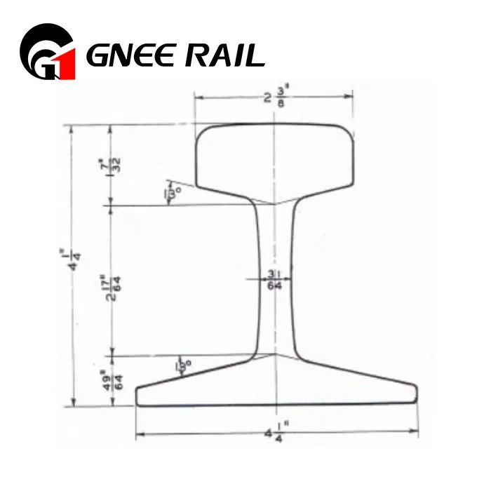 Ράγα γερανού